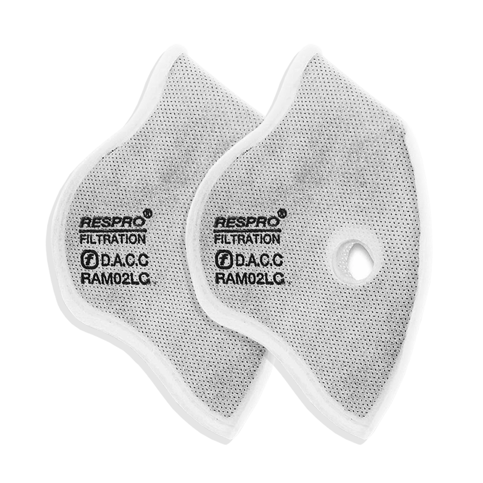 УГОЛЬНЫЕ И HEPA ФИЛЬТРЫ RESPRO ALLERGY CHEMICAL